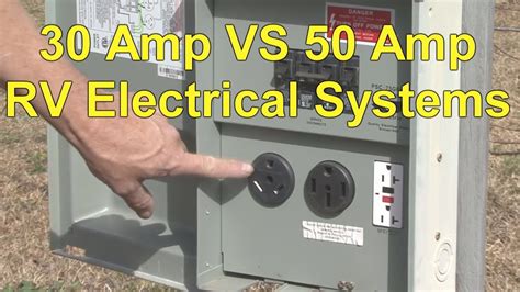 campsite electric box|30 amp rv pedestal box.